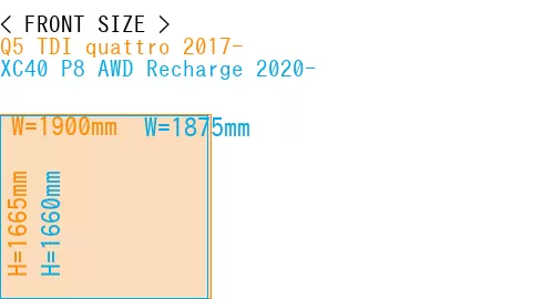 #Q5 TDI quattro 2017- + XC40 P8 AWD Recharge 2020-